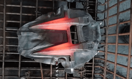 Forging Parts Manufacturers’ Best Selection Hacks 2023